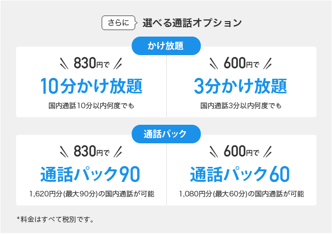 法人携帯の通話のみのおすすめキャリア比較 最もお得なキャリアは お役立ち情報 Office110