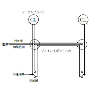 複線接続図の例