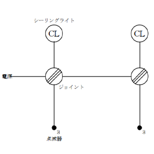 単線接続図の例