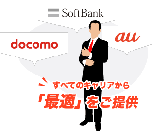 全てのキャリアから最適な法人契約プランをご提供