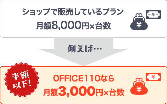 貴社だけの特別プランをご用意します