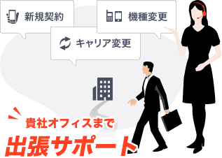 充実したサポート体制