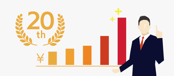 法人携帯 新規契約で最安のビジネス向け特別プラン Office110