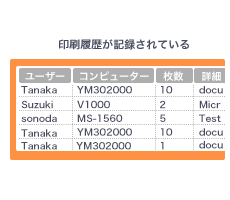 印刷履歴と記録