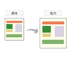拡大・縮小機能