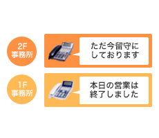 留守番電話2ch使用