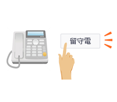 ワンショット留守電
