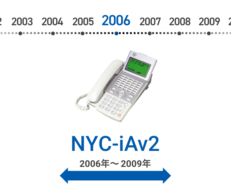 NAKAYO ナカヨ ビジネスホン まとめ売り NYC-iFM-ME 主装置×1 / NYC36iFDHCL親機×1 / 子機×1 / NYC-36iF-SDW×12  / 19.2kg(ナカヨ電子サービス)｜売買されたオークション情報、yahooの商品情報を languages.ulim.md |  languages.ulim.md