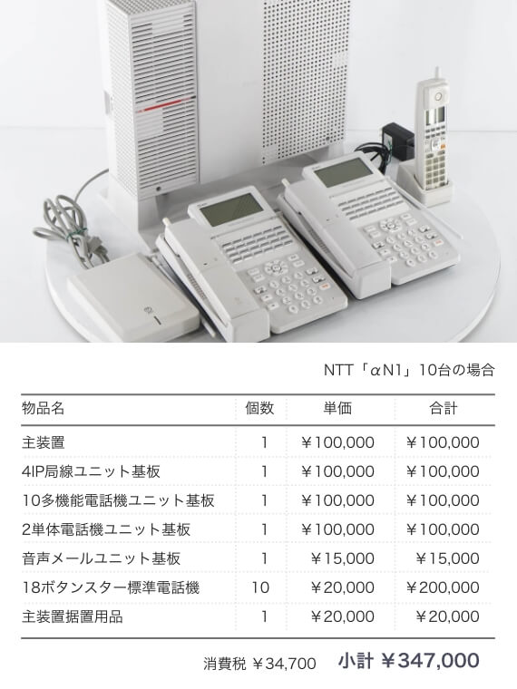 NTT ビジネスフォンユニット/4chブロードバンドルータユニット αNXⅡ 【NXSM-4BRU-(2)】 ◇M-967(