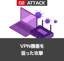 VPN機器を狙った攻撃