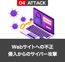 Webサイトへの不正侵入からのサイバー攻撃