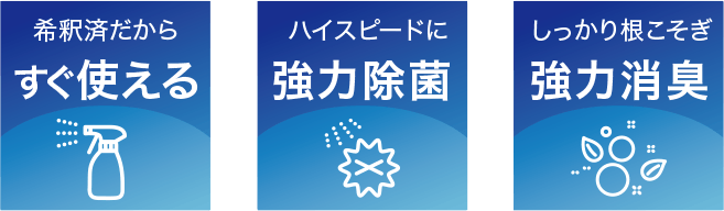 希釈済みだからすぐ使える。ハイスピードに協力除菌。しっかり根こそぎ強力消臭。