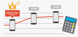 他者との違い！８つのこだわりと強み