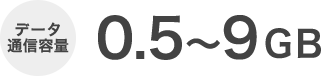 データ通信容量：0.5GB～9GB