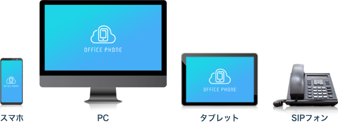 スマホ、PC、タブレット、SIPフォン