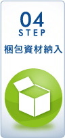 Step4 梱包資材納入