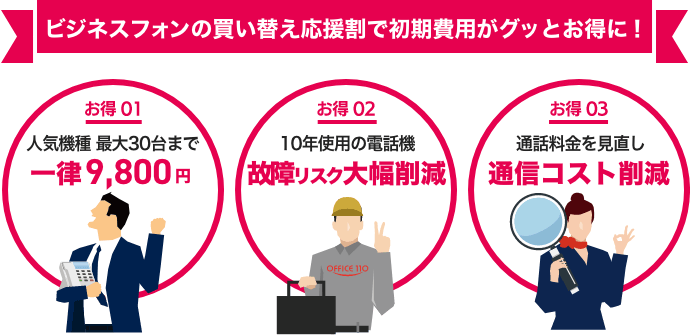 ビジネスフォンの買い替え割で初期費用がぐっとお得に