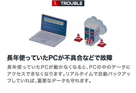長年使っていたPCが不具合などで故障