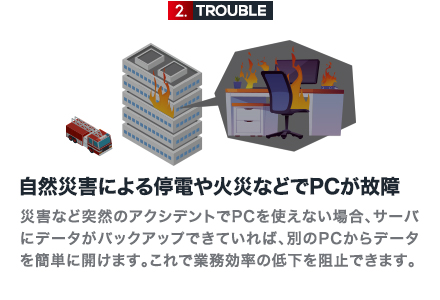 自然災害による停電や火災などでPCが故障