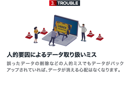 人的要因によるデータ取り扱いミス
