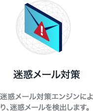 迷惑メール対策
