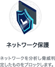 ネットワーク保護