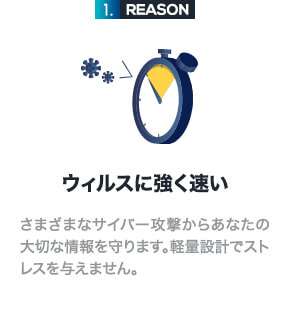 ウィルスに強く速い