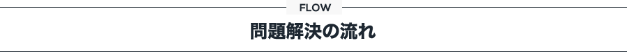 問題解決の流れ