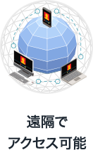 遠隔でアクセス可能