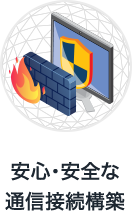 安心・安全な通信接続構築