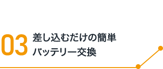 03 差し込むだけの簡単バッテリー交換
