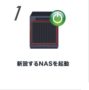 1 新設するNASを起動