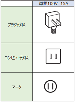 単相100V用（100V15A）