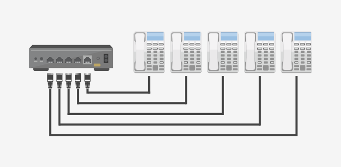 配線工事（床下・露出・フラットケーブル）