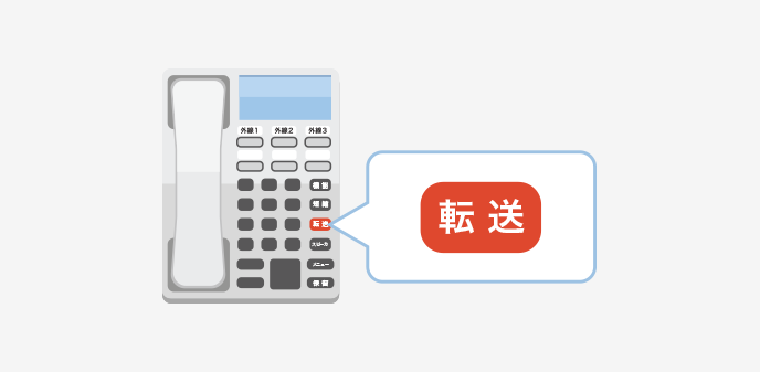 内線の「転送のやり方」