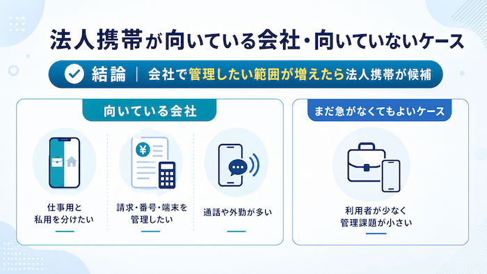 法人携帯が向いている会社・向いていないケース