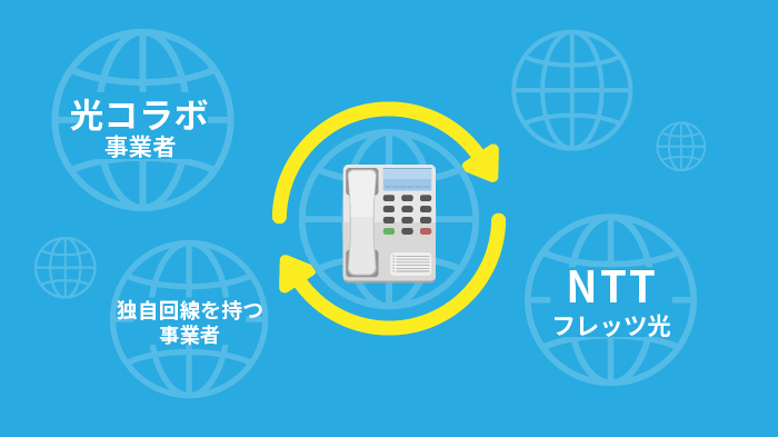 光回線の乗り換え方法