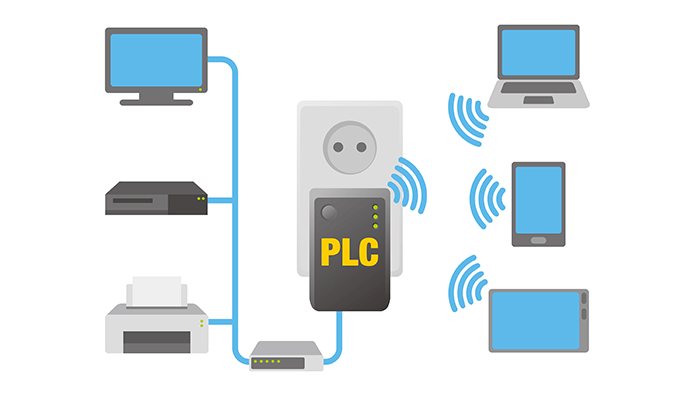 コンセントLAN（PLC）のイメージ画像