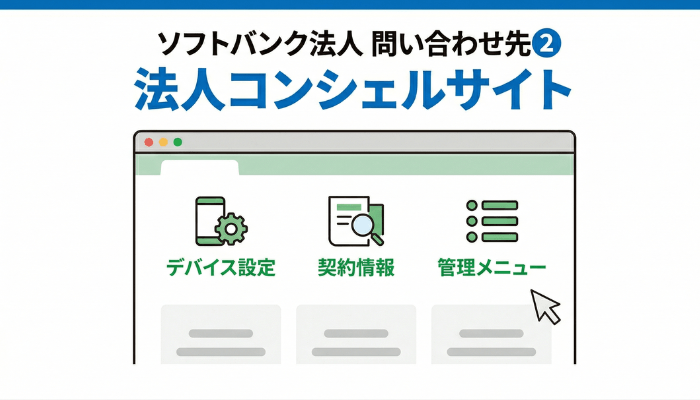 ソフトバンク法人の問い合わせ先②法人コンシェルサイト
