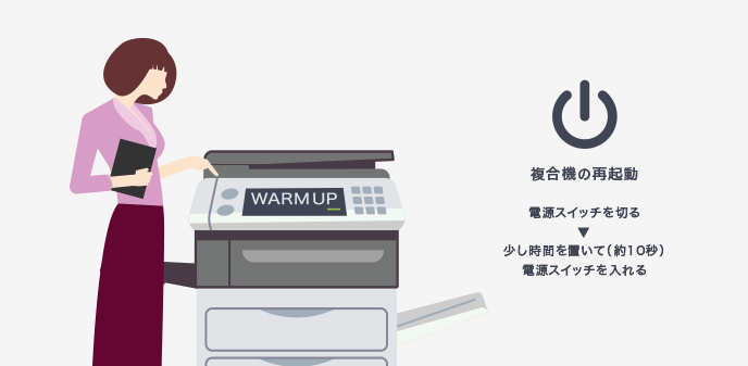 複合機の電源を切ってから再起動する操作