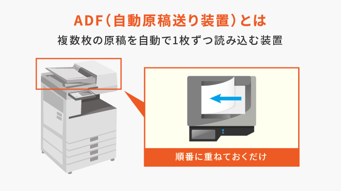 adf（自動原稿送り装置）の解説画像