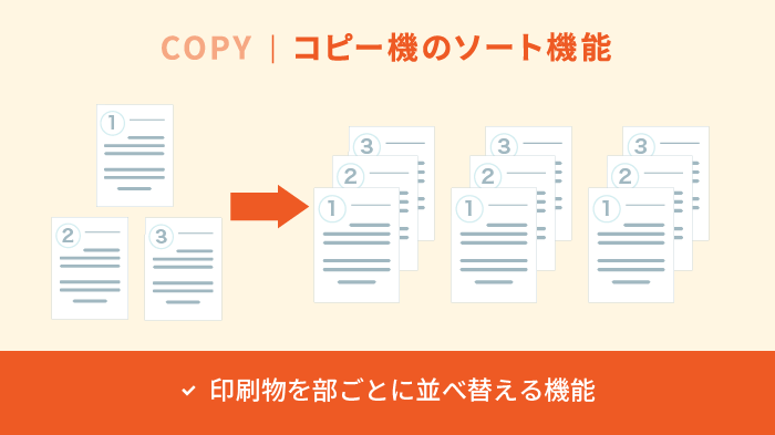 コピー機のソート機能とは