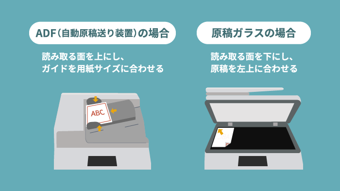 複合機の原稿の置き方を説明する画像