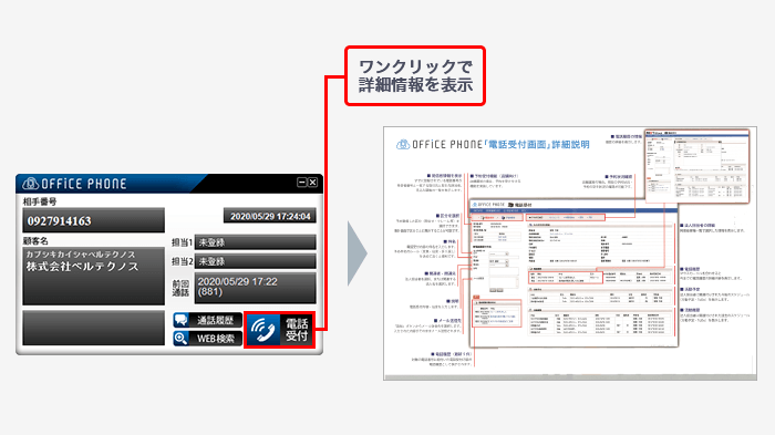 顧客情報を着信と同時に画面へ自動表示して対応を迅速化