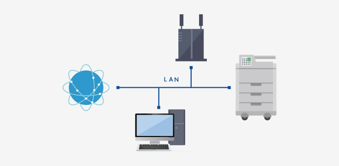複合機を有線LANでネットワークに接続しているイメージ