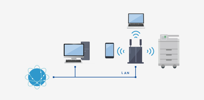 複合機とパソコンを無線LANで接続しているイメージ