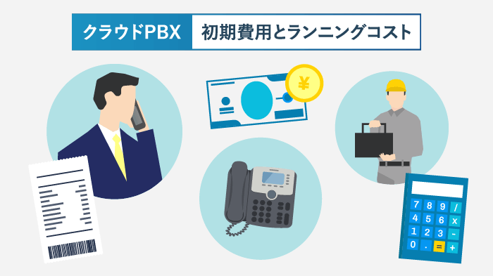 クラウドPBXの初期費用・ランニングコストの例