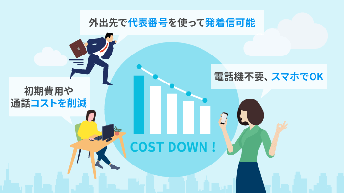 外出先でも会社番号で発着信できるメリット