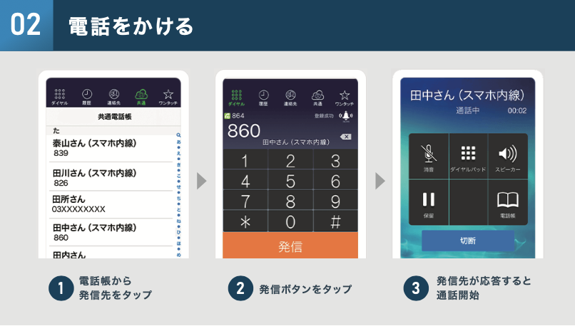 OFFICE PHONEの発信画面（代表番号での外線発信）