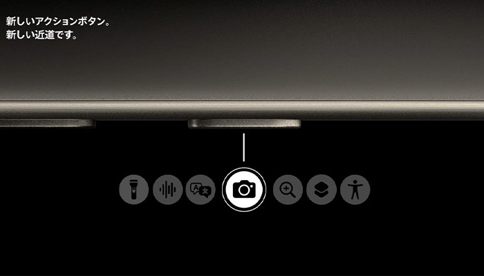 自由にカスタムできるアクションボタン採用